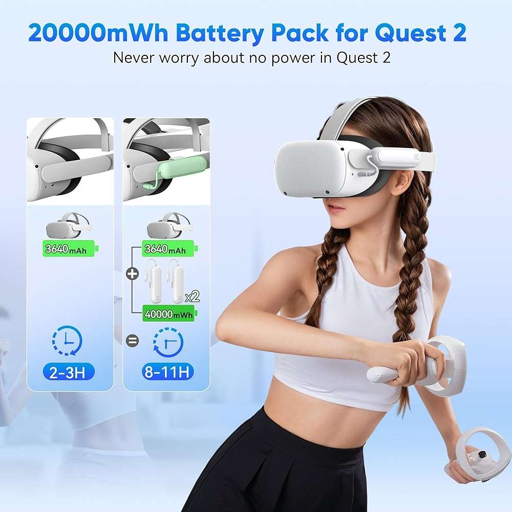 Kinwin Battery Pack for Oculus Quest 2, 2 Pack 20000mWh Extended Battery for Meta Quest 2 Accessories, 10W Fast Charging VR Headset Battery, Lightweight and Portable Charger for Extra 2-4H Playtime - Image 2