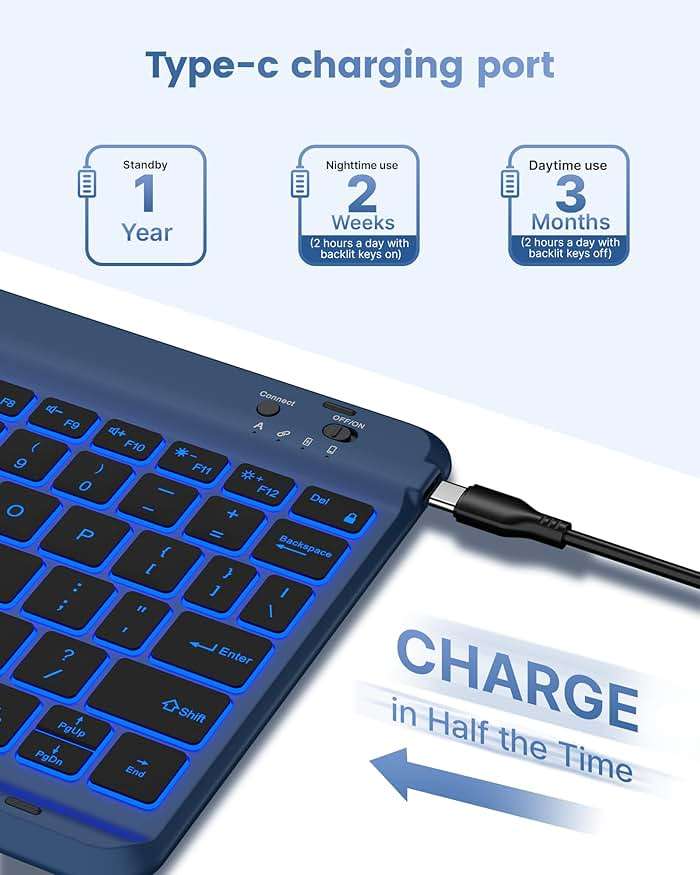 typecase Folio iPad 11th/10th Gen Keyboard Case (11" A16 2025 & 10.9" 2022) – Magnetic Wireless Detachable Keyboard, 7-Color Backlight, Thin & Light, Pencil Holder – Marine Blue - Image 5