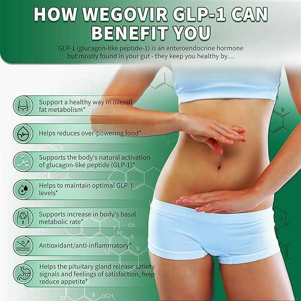 GLP-1 Supplement for Weight Loss & Appetite Control for Men and Women, Berberine & Green Coffee Extract, GLP-1 Boosting for Hunger & Metabolism Support, GLP-1 Levels & Overall Health - 90 Capsules - Image 2