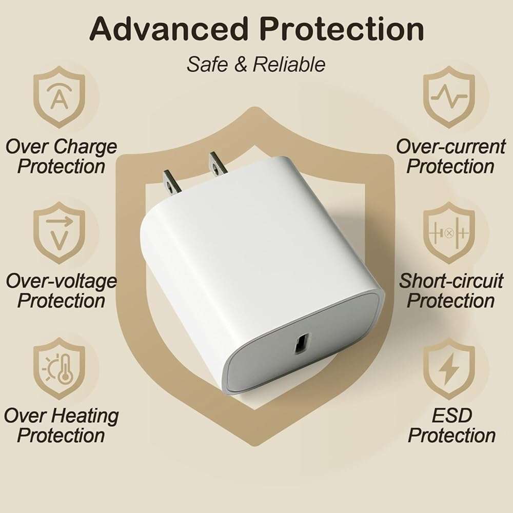 EGK 20W VR Fast Charger for Meta Quest 3S/3/2/1 & Pico 4/4 Pro - 6.6Ft Type-C Cable (White) - Image 4