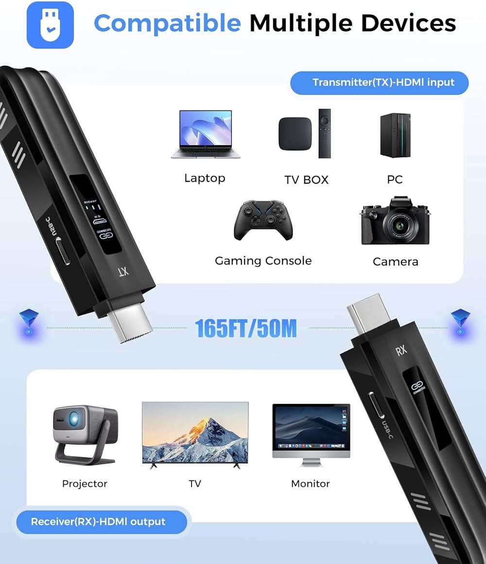 Beyn Wireless HD Transmitter and Receiver,2026 Upgraded LED Display,4K Decode & 1080P Output,Plug and Play Wireless HD Extender,Compatible with PC/Laptop/Camera/HDTV/Projector/TV Box - Image 4