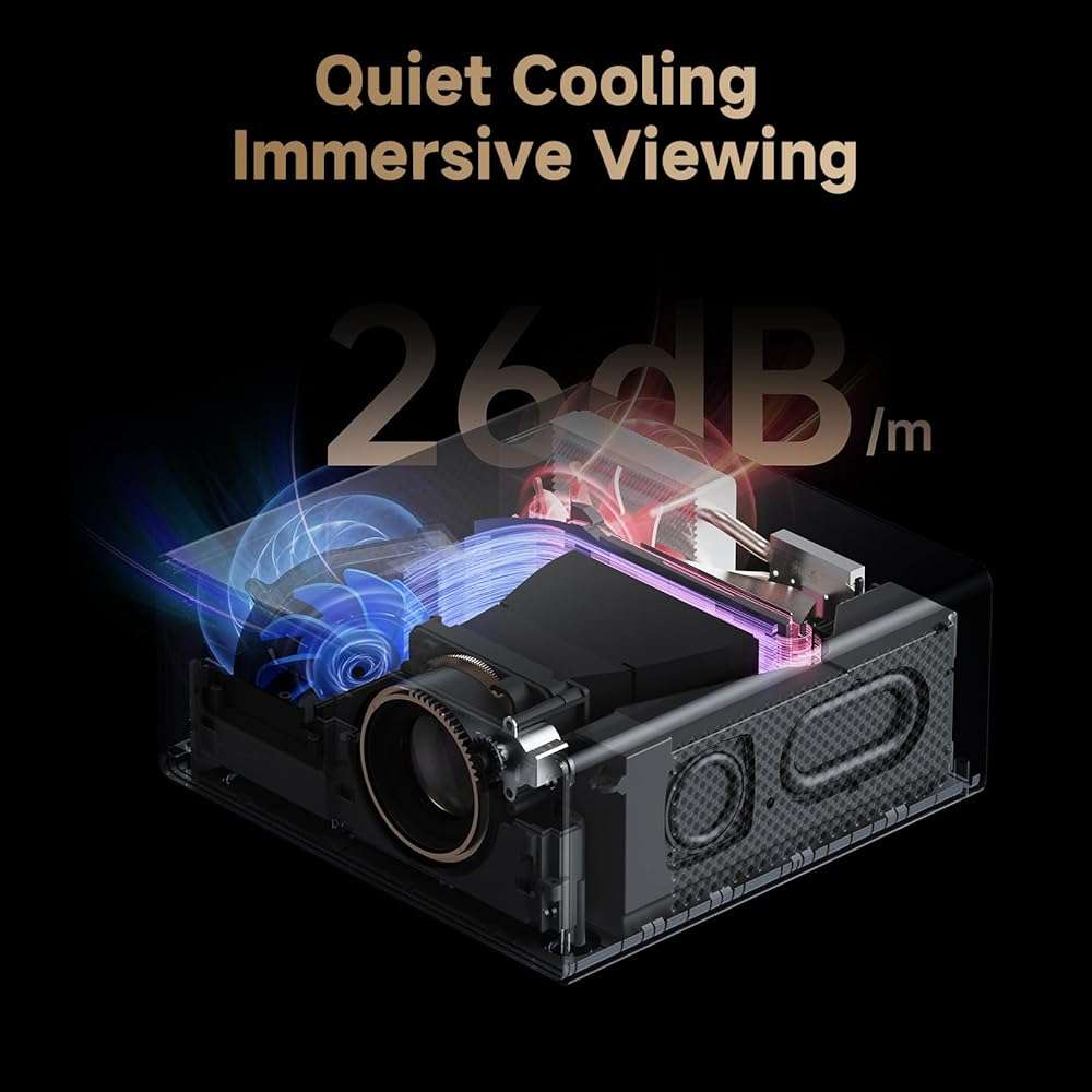 Wanbo X5 Pro Google TV Smart Projector with Wi-Fi & Bluetooth, 4K Supported, 1100 ANSI Outdoor & Home Movie Projector, Auto Focus & Keystone, HDMI 2.0, Voice Control, HDR10 (2025 Upgrade) - Image 7