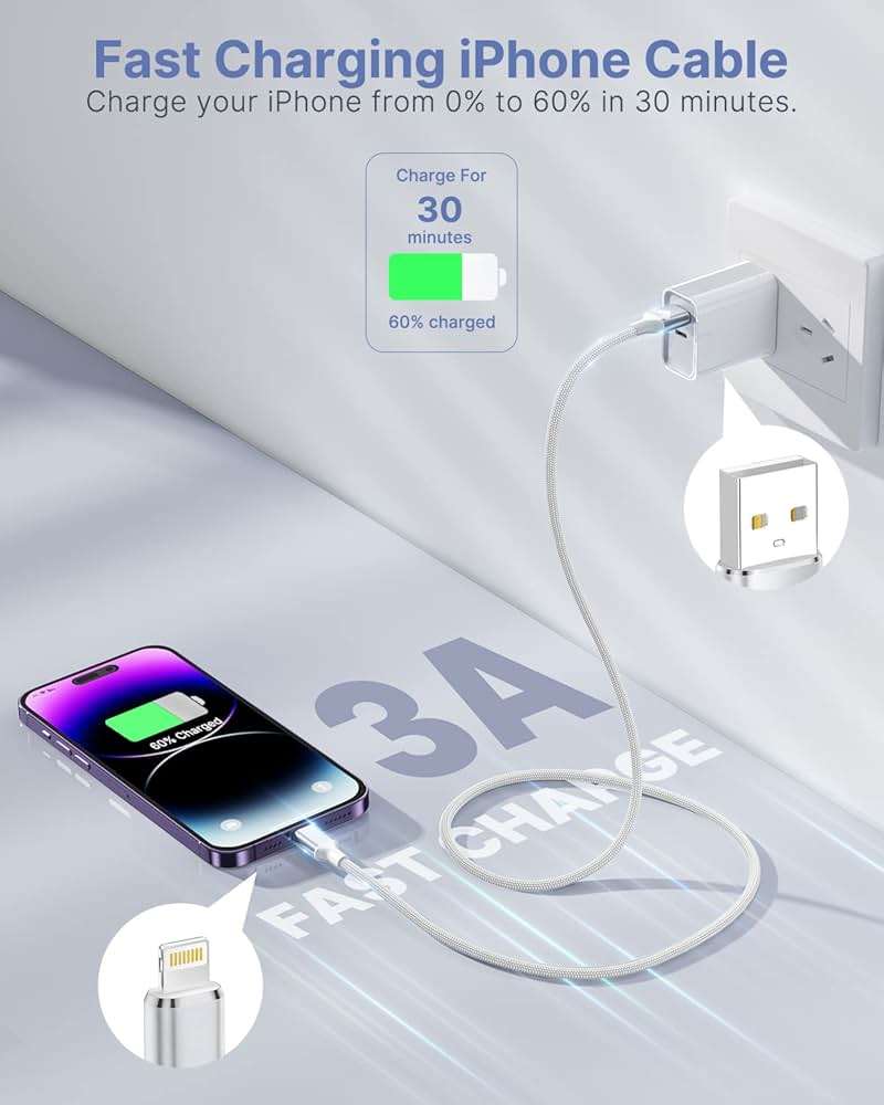 iPhone Charger [Apple MFi Certified] 6FT iPhone Charger Cord Fast Charging USB to Lightning Cable Braided USB Phone Cable Cord Compatible with iPhone 14 13 12 11 Pro Max XR XS X 8 7 6 Plus SE, iPad - Image 3