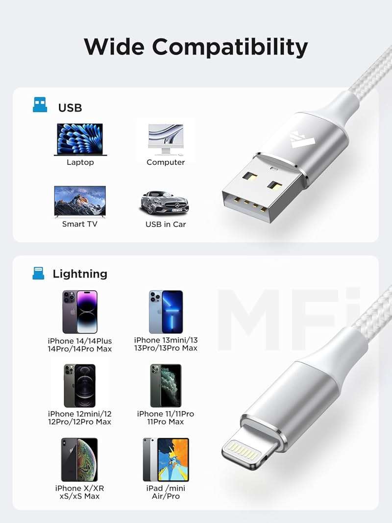 iPhone Charger [Apple MFi Certified] 6FT iPhone Charger Cord Fast Charging USB to Lightning Cable Braided USB Phone Cable Cord Compatible with iPhone 14 13 12 11 Pro Max XR XS X 8 7 6 Plus SE, iPad - Image 6