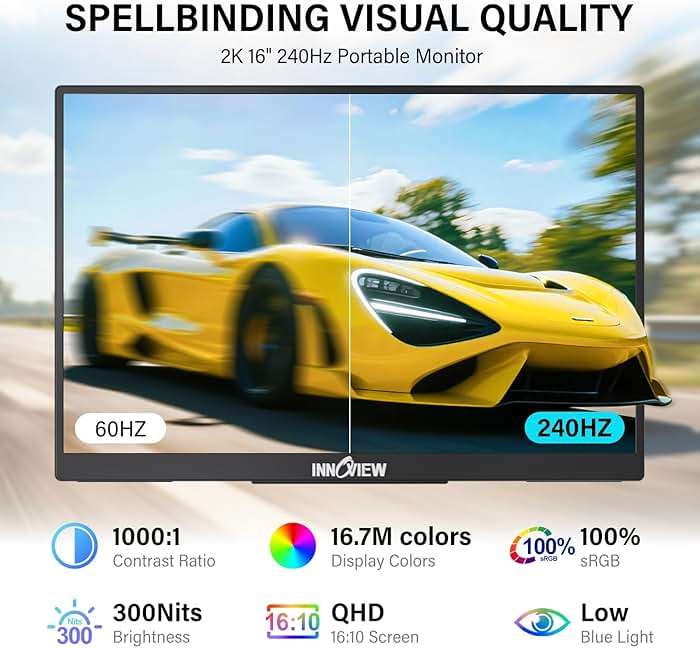 InnoView 16" 240Hz Portable Monitor 2K 2560x1600 100% sRGB Portable Gaming Monitor Laptop Monitors Built-in Speakers 180° Adjustable Type-C HDMI Laptop Screen Extender for Surface Pro PS5 Switch Xbox - Image 2