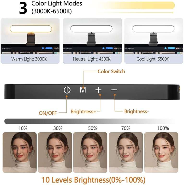yAyusi Dual-lamp Video Conference Lighting, LED Streaming Light with Remote and Touch Control, Zoom Lighting for Computer,Webcam Laptop Monitor Ring Light for Video Calls/Zoom Meetings/Video Recording - Image 4