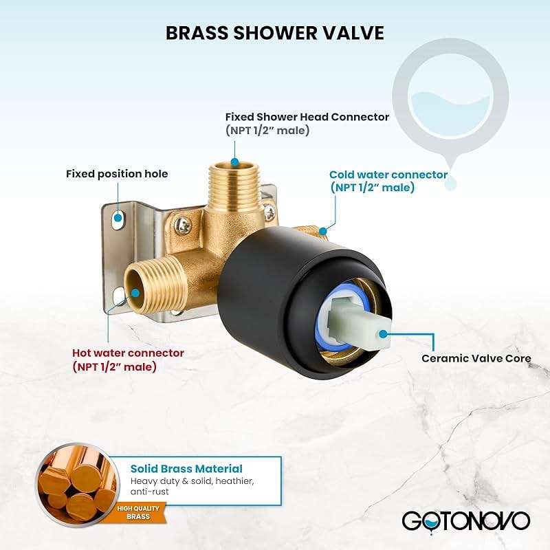 gotonovo Single-Handle Shower Faucet Set Shower Kit with Valve Shower Head and Handle Set Shower Trim Kit with 6 Modes ABS Handheld Shower Fixtures Shower Valve and Trim Kit Matte Black - Image 5
