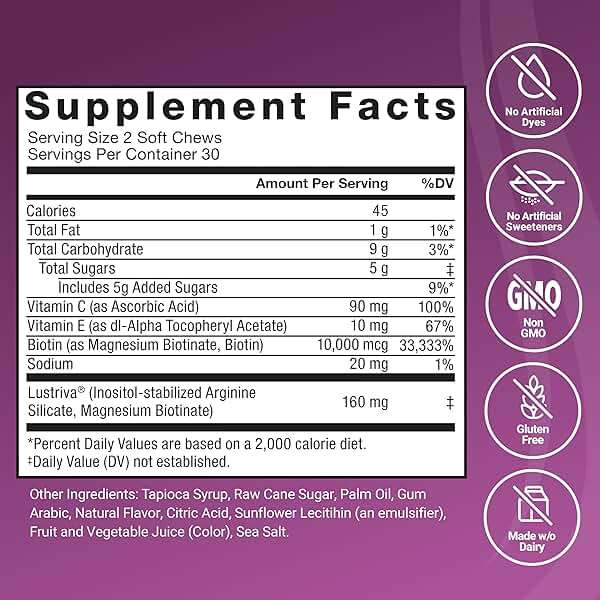 Force Factor Hair Growth Accelerator Soft Chews, Hair Growth Vitamins for Women and Men with Clinically Studied Lustriva and Biotin, Promotes Thicker, Fuller, Stronger Hair, Mixed Berry, 60 Soft Chews - Image 7
