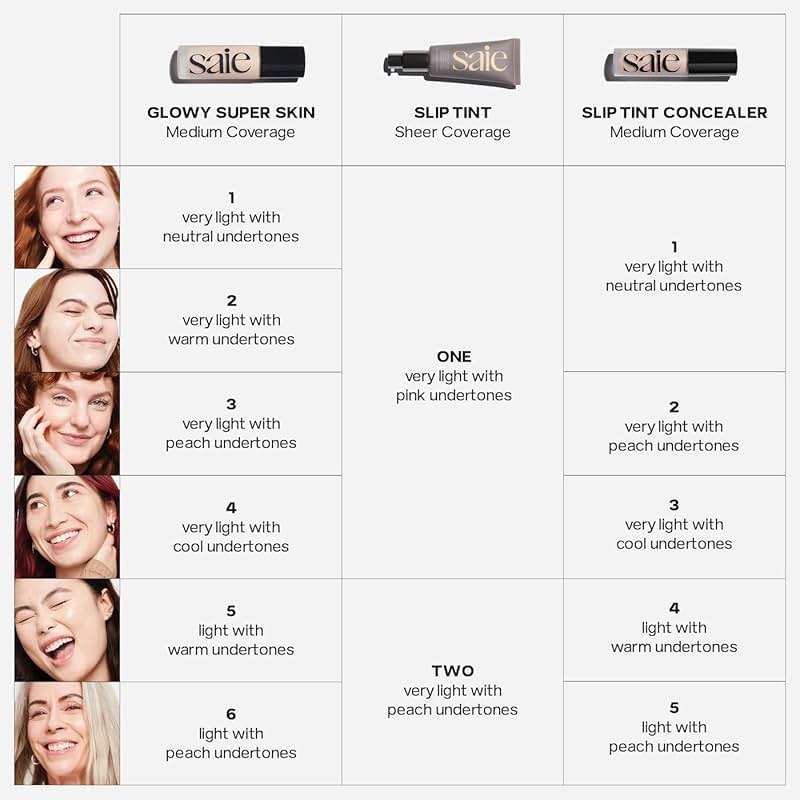 Saie Slip Tint Radiant Cream Concealer & All-Over Face Makeup - Concealer for Dark Circles, Redness & Blemishes - Lightweight Makeup Made with Hydrating Hyaluronic Acid - Shade 3 (0.17 oz) - Image 5