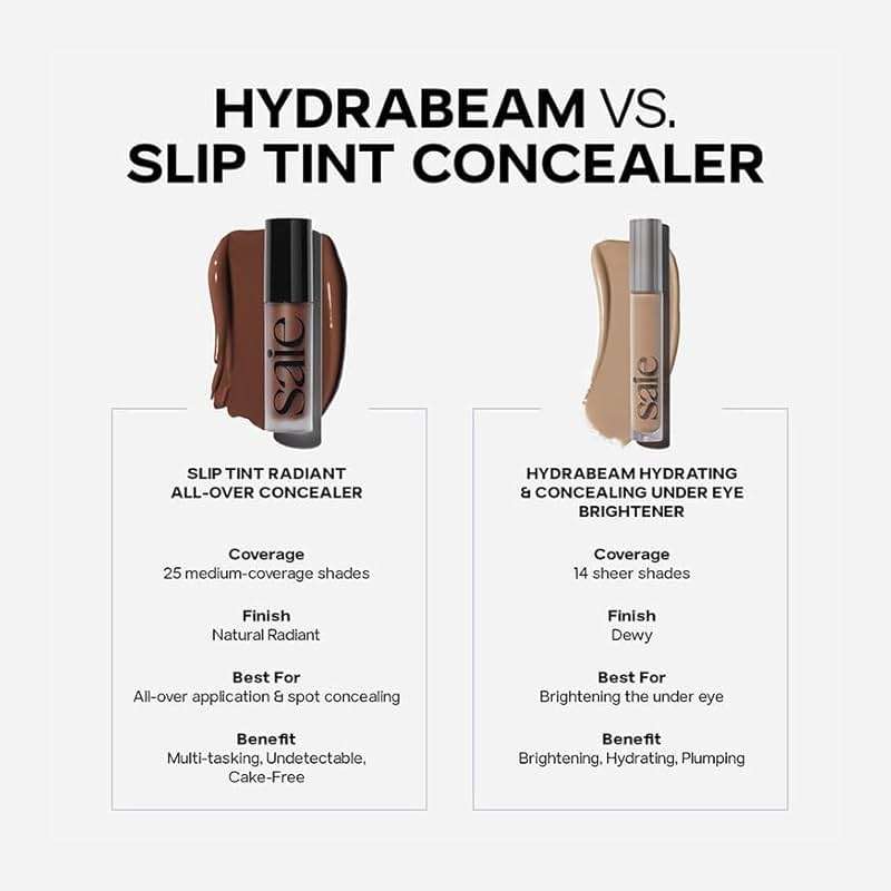 Saie Slip Tint Radiant Cream Concealer & All-Over Face Makeup - Concealer for Dark Circles, Redness & Blemishes - Lightweight Makeup Made with Hydrating Hyaluronic Acid - Shade 3 (0.17 oz) - Image 9