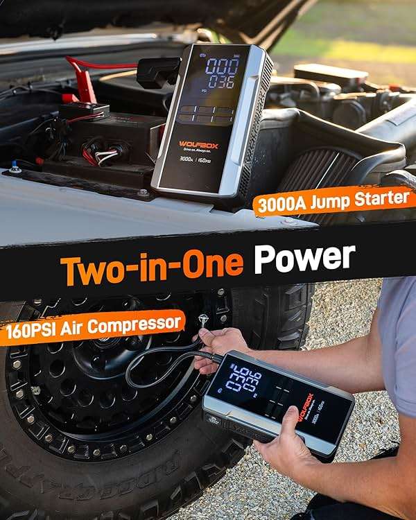 WOLFBOX 3000A Jump Starter with Air Compressor, 59.2Wh&160PSI Portable Car Battery Jump Starter with 65W Fast Charging, 12V Battery Pack (8L Gas 6L Diesel Engine) with Boost, Light and Jumper Cables - Image 2