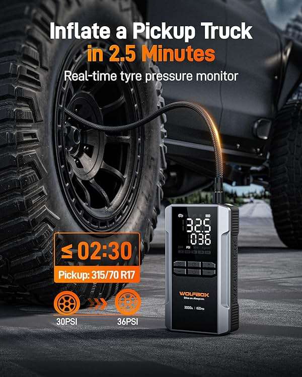 WOLFBOX 3000A Jump Starter with Air Compressor, 59.2Wh&160PSI Portable Car Battery Jump Starter with 65W Fast Charging, 12V Battery Pack (8L Gas 6L Diesel Engine) with Boost, Light and Jumper Cables - Image 4