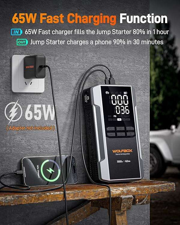 WOLFBOX 3000A Jump Starter with Air Compressor, 59.2Wh&160PSI Portable Car Battery Jump Starter with 65W Fast Charging, 12V Battery Pack (8L Gas 6L Diesel Engine) with Boost, Light and Jumper Cables - Image 5