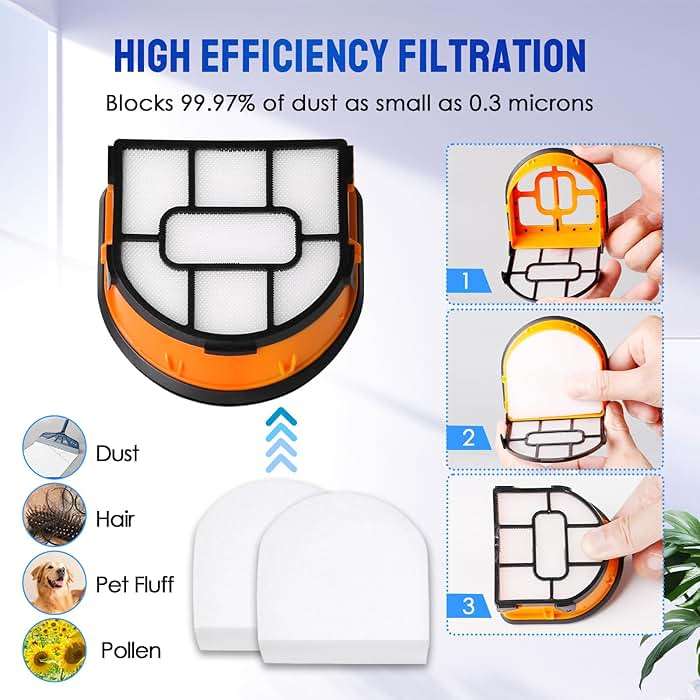 9 Pack Replacement Roller Brush and Foam Filters Kit Compatible with Shark WD161,WD261,AW261,3-in-1 Corded Vacuum Cleaner and All-in-One Cordless Hardfloor Cleaner Accessories,1 Cleaner Brush - Image 5