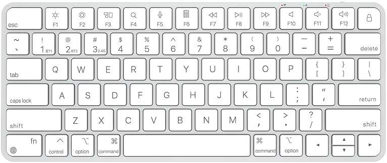 ULSOU Wireless Keyboard for Mac, Bluetooth/2.4G USB Dual-Channel Connection, Multi Device, Mini Size, Rechargeable Bluetooth Keyboard for Mac Compatible with iMac, iPad, iPhone, MacBook Air/Pro - Image 1
