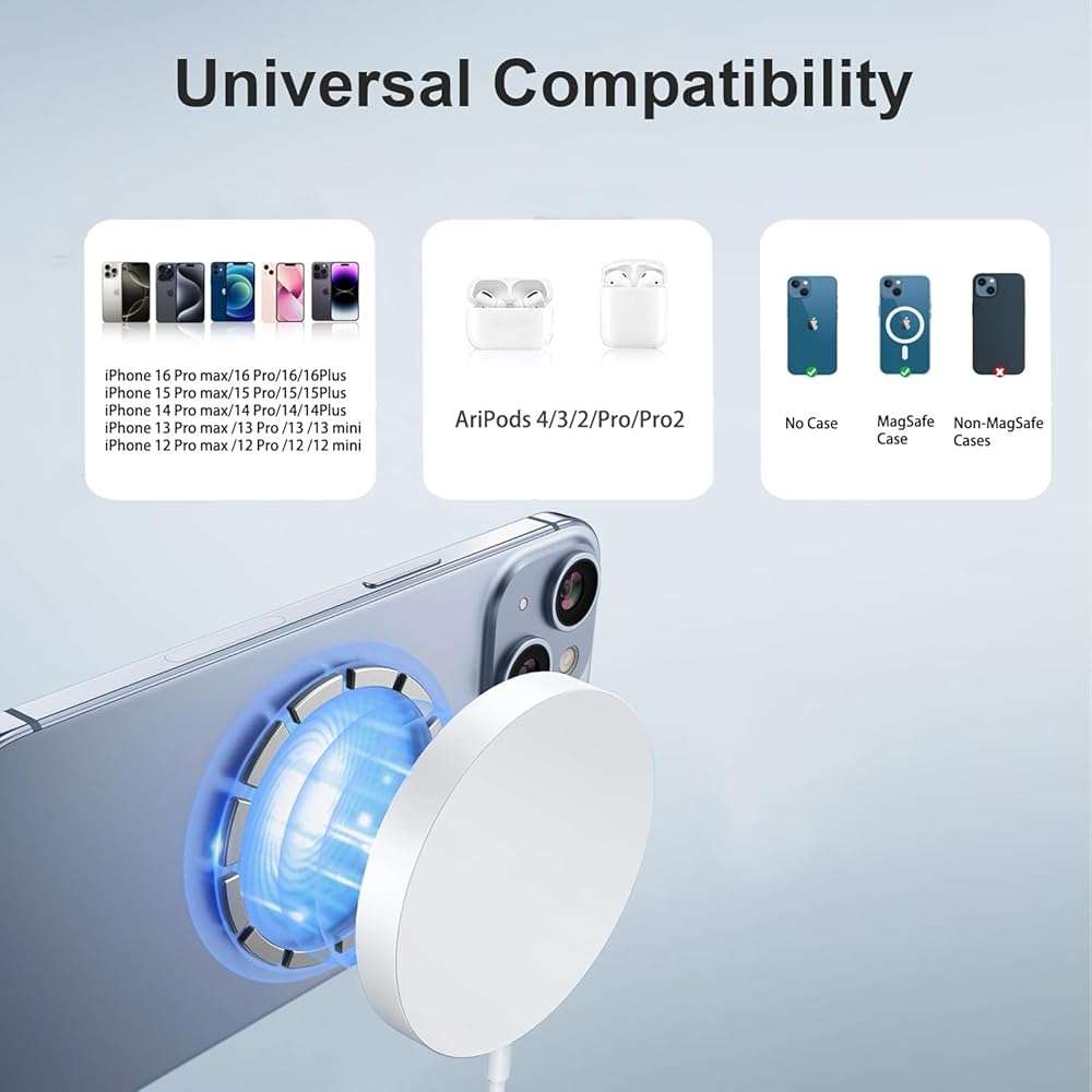 Magnetic Wireless Charger Fast Apple Mag-Safe Charger for iPhone 16 Pro Max/16 Pro/iPhone 15Pro Max/15 Plus/14/13/12/AirPods 3/2/Pro/Pro 2 Magnet Charging Pad Mag Safe Chargerwith Dual Charging Ports - Image 2