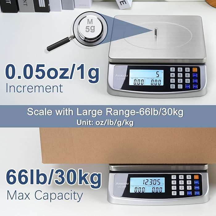 Atogou 66lb Food Scale, Commercial Kitchen Scale with Price Computing, Plug-in Usable, 0.05oz/1g, 304 Stainless Steel, for Cooking, Vegetables, Farm, Industry, Counting. LC300 Silver - Image 2