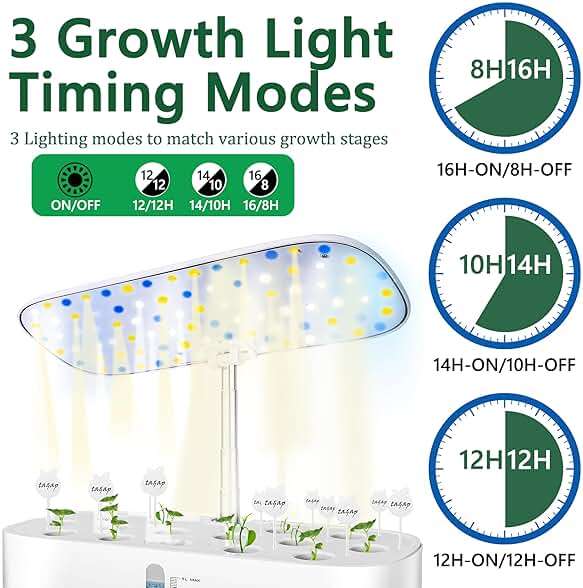 Large Hydroponics Growing System 14 Pods, Indoor Herb Garden with LED Grow Light, 5L Water Tank, Hydroponic Grow Kit with Auto-Timer, STEM Growing kit - Image 3