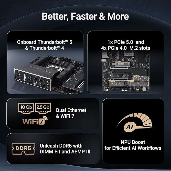 ASUS ProArt Z890-CREATOR WIFI Z890 LGA 1851 ATX Motherboard, Intel® Core™ Ultra Processor Series 2 Ready, 16+2+1+2 stages, PCIe® 5.0, DDR5, Thunderbolt™ 5 Type-C®, 10+2.5 Gb LAN, WiFi 7, 5x M.2, AI OC - Image 3