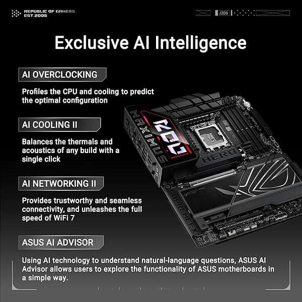 ASUS ROG Maximus Z890 Hero Intel® Z890 LGA 1851 ATX Motherboard, Advanced AI PC-Ready, 22+2+1+2 Stages, DDR5, WiFi 7, 3X PCIe® 5.0 M.2, Thunderbolt™ 4, USB Type-C®, AI Overclocking/Cooling/Networking - Image 2