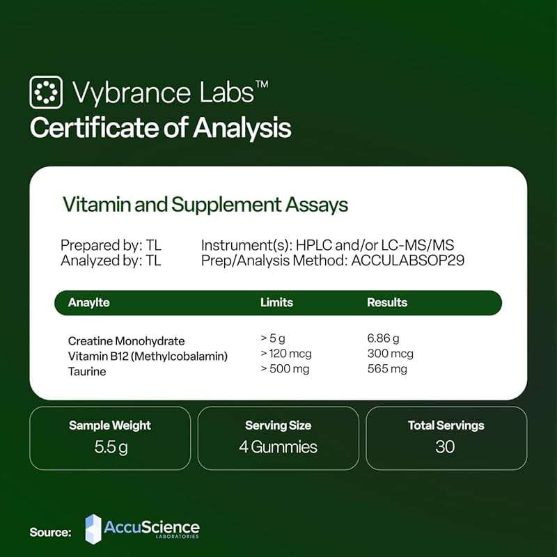 VYBRANCE LABS Creatine Gummies for Women & Men — First & Only 5g Creatine + Taurine + Vitamin B12 | Vegan Creatine Gummies | Sugar-Free | Green Apple - Image 2