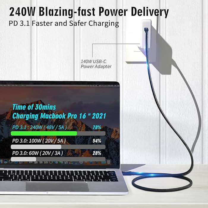 CHENLENIC USB4 Cable, with Thunderbolt 5 Cable, 240 W Charging, 80 Gbps Data, gen4,16K@60Hz 4K120Hz HDR, USB C to USB C, for Hub, Dock, M2, M3, SSD, Laptops, Monitor (TB5 80G 240W 1M) - Image 3