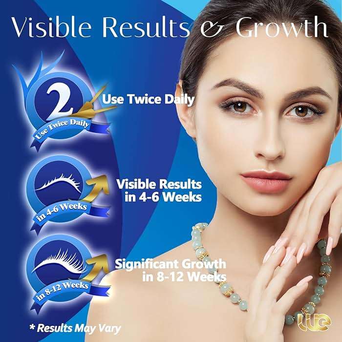 Advanced Eyelash Growth Serum for Lash: Premium Lash Enhancer for Natural Thicker and Longer Lashes – Booster for Enhanced Eyelash Thickness 3Ml - Image 2