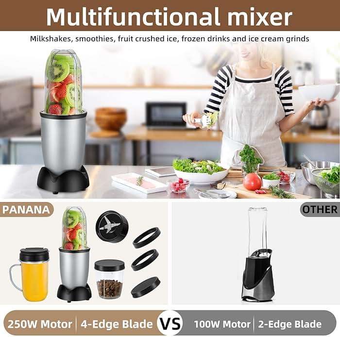 Panana Personal Drink Mixer Blender, Portable Blender for-Smoothies 18 Oz, Shakes, Food Prep, and Frozen Blending, Includes Blending Blade, Drink Lids and Extra 2 Cups - Image 7