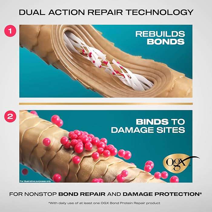 OGX Repair & Protect Bond Protein Repair Shampoo, Lightweight Hair Wash Cleanses & Targets Damaged Hair for Effective Bond Repair, Formulated without Parabens, 13 fl. oz - Image 5