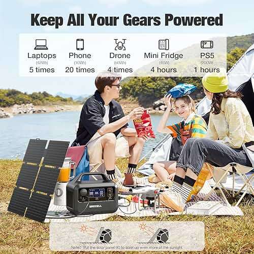 GRECELL 330W Portable Power Station with 100W Solar Panel, 288.6Wh Portable Power Station 330W Solar Generator AC Outlets, Backup for Outdoor Camping, Trip, Power Outage - Image 2