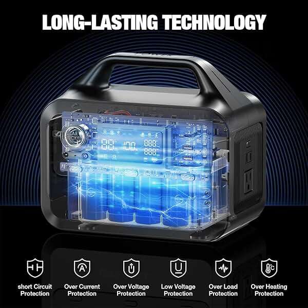 GRECELL 330W Portable Power Station with 100W Solar Panel, 288.6Wh Portable Power Station 330W Solar Generator AC Outlets, Backup for Outdoor Camping, Trip, Power Outage - Image 5