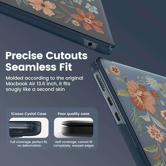 iCasso for MacBook Air 13 inch Case M5 2026 2025-2022 M4 M3 M2 Model A3449 A3240 A3113 A2681,[Ultra Thin Armor][100% Match Midnight], Air 13.6'' Flower Crystal Clear Hard Shell Cover, Midnight - Image 5