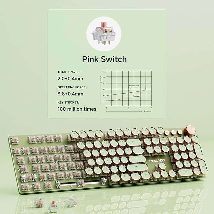 EWEADN V20 Typewriter Keyboard Wireless, 104 Keys Typewriter Style Mechanical with White Backlit, Media Knob, Pink Switch 2.4G/Bluetooth/USB-A Wired Retro Full Size Keyboard for Windows/Mac/PC-Green - Image 4