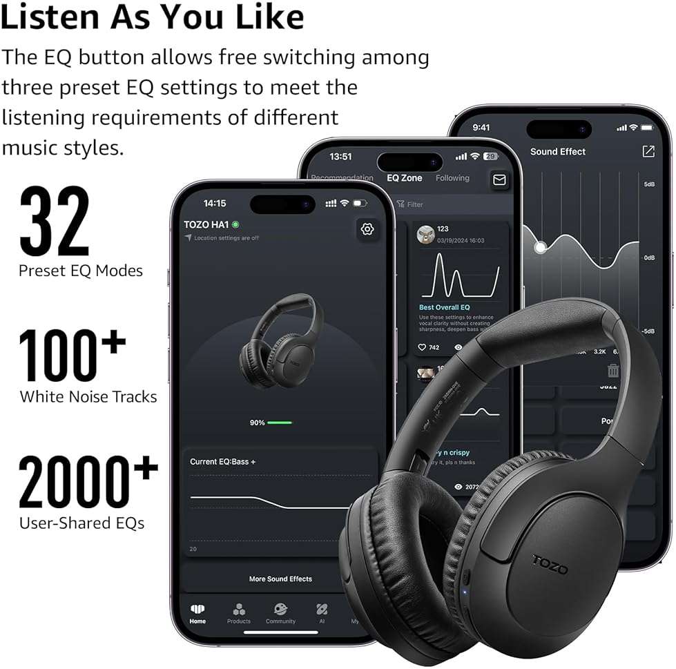 TOZO Bluetooth 5.4 Over Ear Headphones, Headphone Case Cover HT2 HA1 HT1 Wireless Headphones, - Image 6