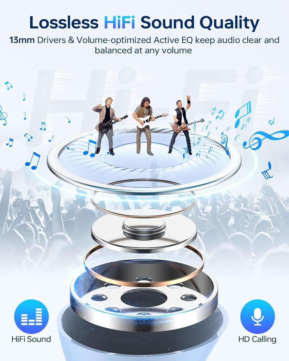 KTGEE Wireless Earbuds Bluetooth 5.3 Headphones, 40Hrs Playback Stereo Ear Buds with LED Display Charging Case IPX7 Waterproof in-Ear Earphones with Mic for Phone Tablet Laptop Sports, Blue - Image 7