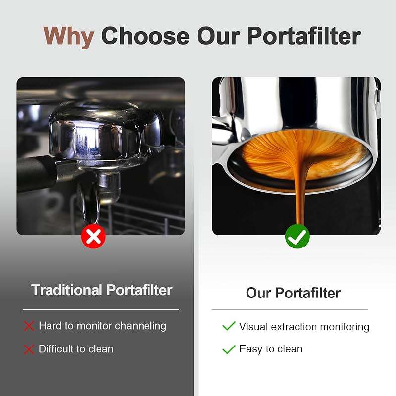 WhaleSiper Bottomless Portafilter 54mm Compatible with Breville BES870/880 & Solis etc., 3-Ear Stainless Head - Image 7