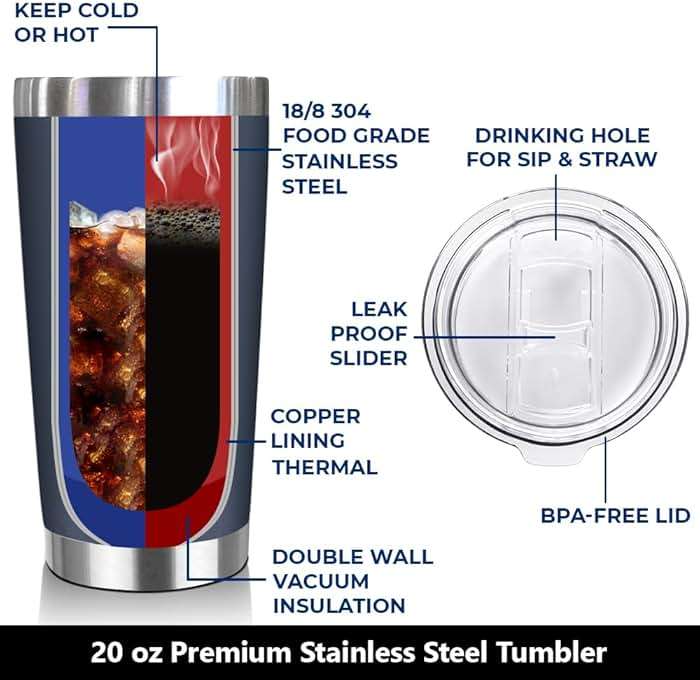 NewEleven 50th Birthday Gifts For Men Women - 50th Birthday Decorations For Him Her - Present For Men Women Turning 50 Year Old Gifts For Mom, Dad, Wife, Husband - 20 Oz Tumbler - Image 4