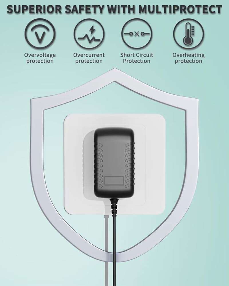 RXQMXG 18V Charger Compatible with Hypervolt 2/2 Pro/Go/Go 2 Power Cord Compatible with Hyperice 2/2 Pro Massage Gun Compatible with Vyper 3/2/Go Replacement AC Adapter Power Supply Cord - Image 2