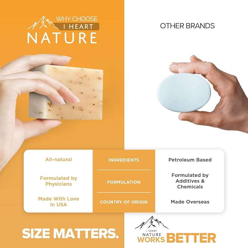 iHeart Gentle Moisture Oatmeal Eczema Soap (2 Packs) with Olive Oil and Shea Butter - Hydrating, Nourishing, Cleansing, and Soothing for Sensitive Skin - Infused with Honey, Oats, and Rosemary - Image 5