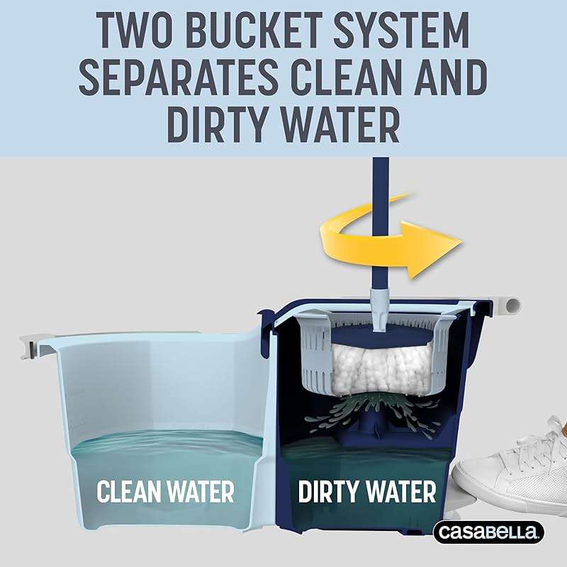 Casabella Spin Mop System with Extra Mop Head Refill - Two-Bucket Design with Splash Guard Built-in Measuring Cup and Scraper Tool with Easy Wring Pedal Spinner, 1.25-Gallon, Blue - Image 3
