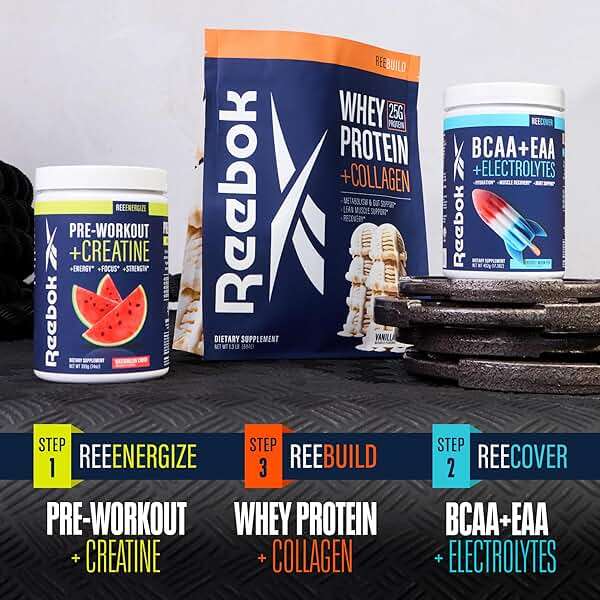 Reebok REEenergize Pre-Workout Creatine Powder | 3g Creatine Monohydrate, 200mg Natural Caffeine | Clean Energy for Strength, Focus & Pump | Informed Sport Certified | 25 Servings | Watermelon Crush - Image 6