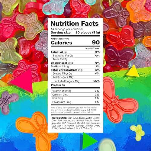 Gummy Butterflies | 1 Pound Bag | Mini Butterflies Gummy Candy in Assorted Fruit Flavors | Chewy Candy for Garden Themed Parties, Snacking, Gifting & Buffets - Image 2