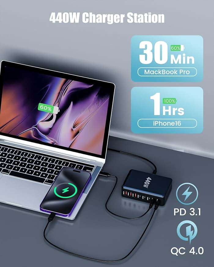 BODSEIEOU USB C Charger Block 440W Charging Station Hub,8 Port GaN III Fast Charging Brick with 5ft Extension Cord,PD PPS 100W Laptop Power Adapter for MacBook Pro/Air,iPhone 17/16,Samsung Galaxy,Dell - Image 5