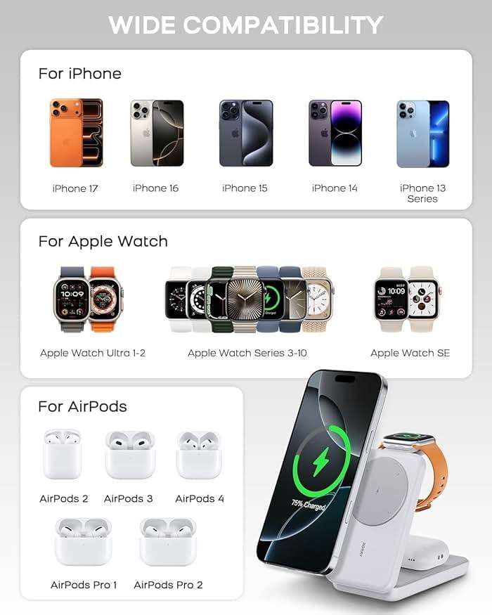 RORRY Portable Charger, 3-in-1 Charging Station 10000mAh Portable Charger Power Bank for MagSafe Foldable Battery Pack Travel for iPhone 17/16/15/14/13/12, for Apple Watch 11/10/9/8/7/Ultra/3/2, White - Image 4