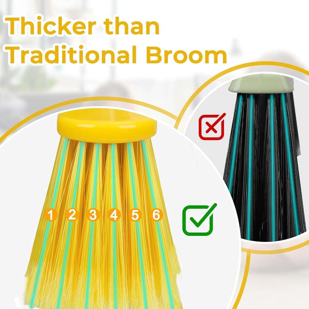 Indoor Broom for Floors 55” Soft Bristle Brooms for Sweeping Indoor/Outdoor to Clean Kitchen, Lobby, Office, Hardwood, Tile, Concrete, Patio, Deck-Yellow - Image 4