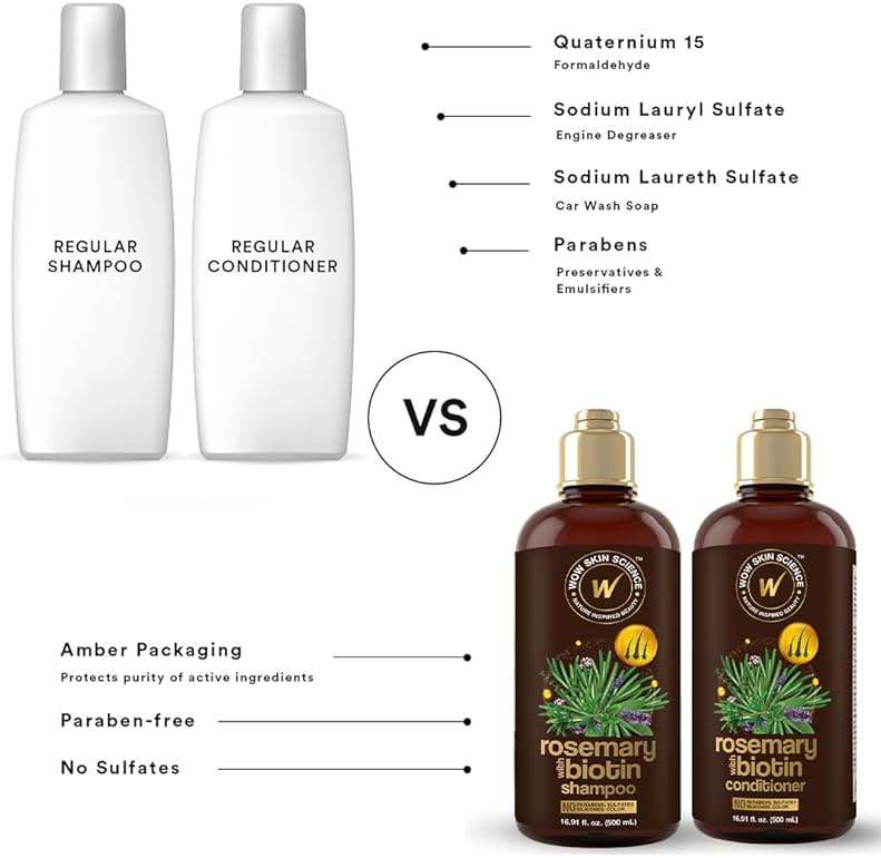 WOW Skin Science Rosemary with Biotin Shampoo & Conditioner Duo 16.9 oz - Image 6