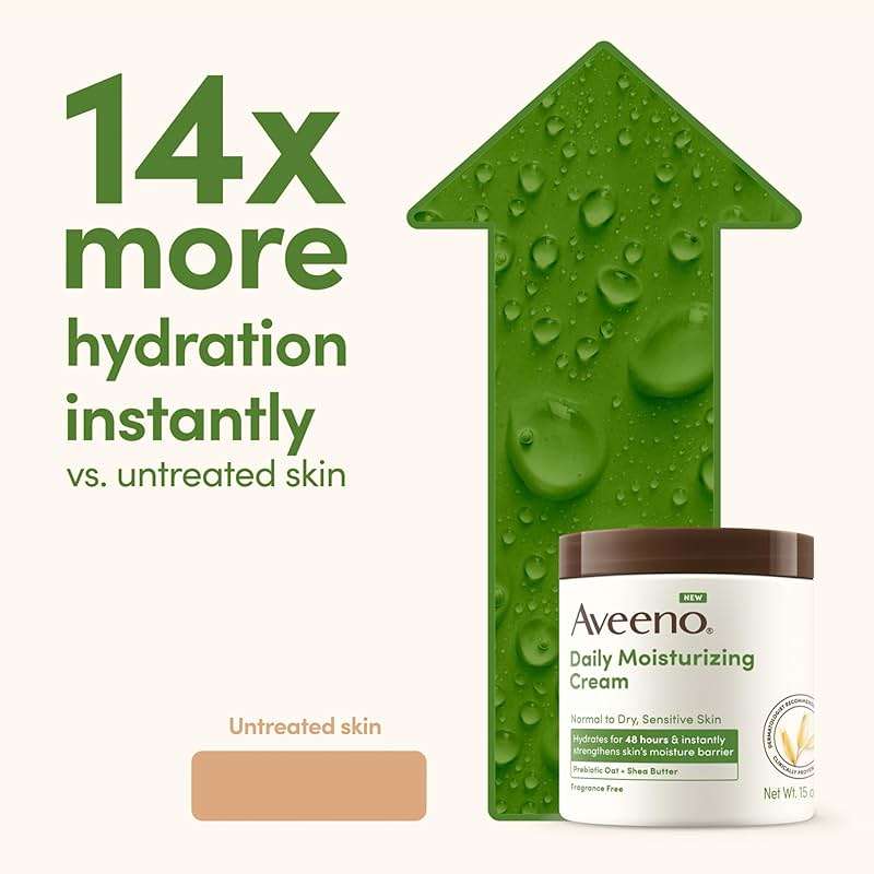 Aveeno Daily Moisturizing Cream with Prebiotic Oat & Shea Butter for Body, Face & Hands Moisturizer Cream, Hydrates Normal to Dry, Sensitive Skin, Fragrance Free, Non-Comedogenic, 20 oz - Image 5