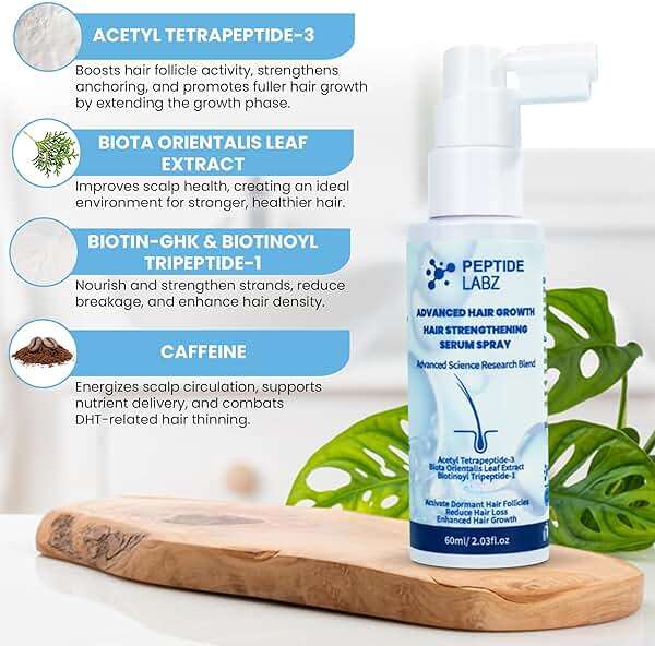Peptide Hair Growth Serum Spray with Acetyl Tetrapeptide-3, Biotinoyl Tripeptide-1, Caffeine and Licorice Root Extract - Image 2