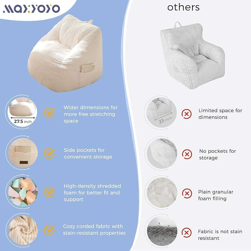 MAXYOYO Kids Bean Bag Chair, Bean Bag Couch with Handle, Comfy Toddler Chair for Boys and Girls, Accent Sofa Chair with Pocket for Gaming Reading Relaxing, Beige - Image 3