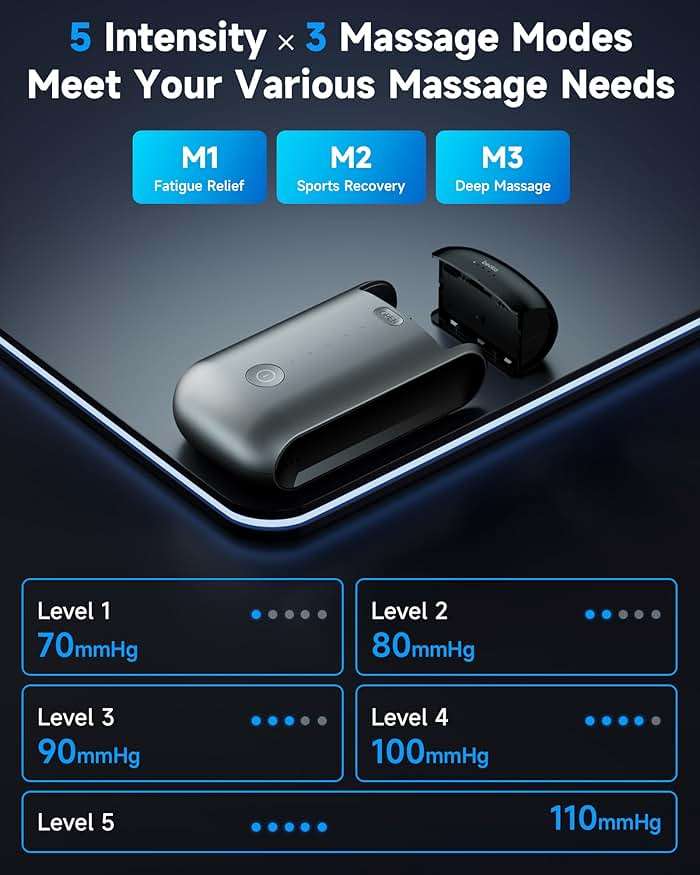 beoka Leg Massager for Circulation and Pain Relief, Leg Recovery System for Fast Recovery, Cordless Air Compression Boots with 3 Modes 5 Intensities for Athletes Runners and Travelers-L - Image 2